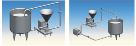 Triblenders Acero Inoxidable en Culiacan Sinaloa